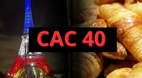 Brillante sesión del índice CAC 40 (+0.24%, +16.1 puntos): El mercado británico se estrella en el índice FTSE 100 (-0.31%,-22.97 puntos) con fatales movimientos bajistas del índice Ibex 35 (8982.5 puntos, -0.14%) | FXMAG