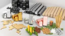 Commodity: The World's Two Biggest Commodity Consuming Nations, Both Delivered Price Softening News| FXMAG.COM
