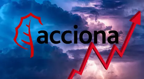 Confusión en el IBEX 35, ¿qué pasa con las acciones Solaria, ArcelorMittal, Acciona, Repsol, Acciona Energía y Acerinox?