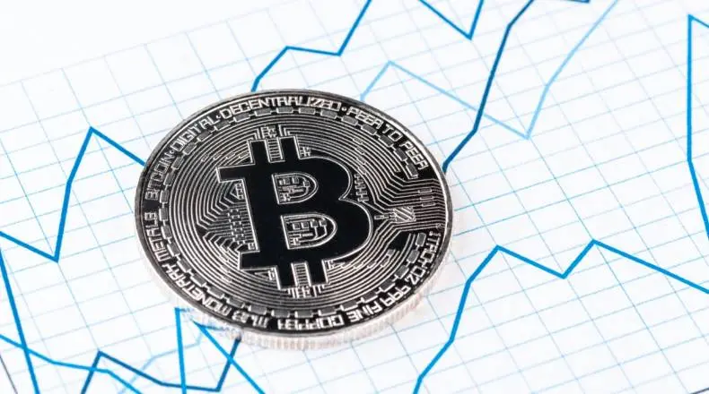 Crypto: BTC/USD - Technical Approach Suggests Continuation Of Declining| FXMAG.COM