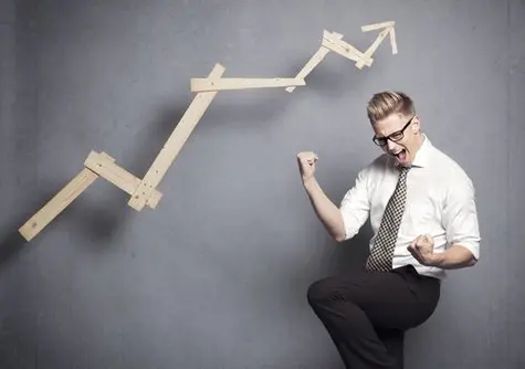 ¿Cuál es la visión técnica de los Futuros europeos y americanos en la sesión de hoy? | FXMAG