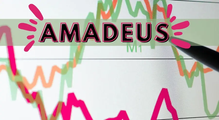 Cuidado con las señales de reducción de la cotización Amadeus (-0.76%, 62.8 euros) | FXMAG