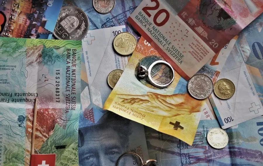 Desplome de precios y incertidumbre sobre el precio del franco suizo en medio de la estabilidad económica | FXMAG