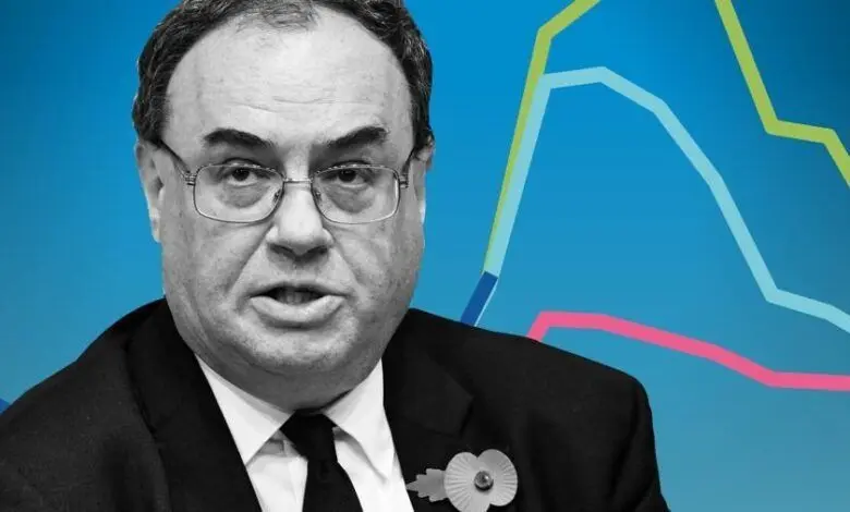 ¡Desplome en el UK100, tras los datos de inflación!¿Esperamos subidas de tipos por parte del BOE?