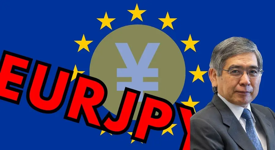 ¡El precio del Euro alarma al trader del cambio Euro Yen (162.4075 yenes)! Un avance prometedor del cambio Euro Libra (EURGBP) con unas 0.8715 libras de nivel frente a una ola alcista en el precio del cambio Euro Dólar (1.077 USD) | FXMAG