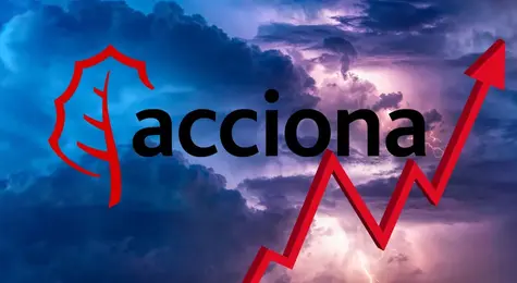 ¡Esto es lo que ha pasado en las acciones Acciona, Acciona Energía, Acerinox, Acs, Aena, Amadeus, Arcelormittal, Banco Sabadell, Bankinter, Bbva, Caixabank, Cellnex, Enagás, Endesa, Ferrovial, Fluidra y Grifols! | FXMAG