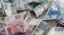 EUR/USD Faces Volatility: Unsustainable Gains Amidst Economic Indicators and FOMC Influence