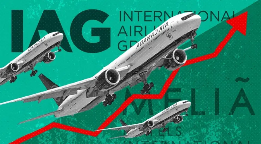 ¡Fantástica jornada! IAG y Melia Hotels en cabeza de las empresas más rentables para el inversor | FXMAG