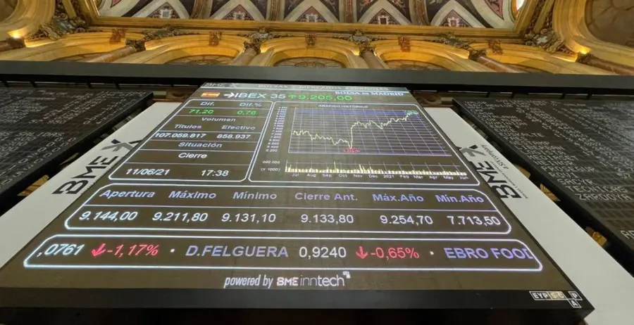 ¡Fatiga alcista! El Ibex35 debe cerrar el gap de los 8700 para poder salir del entorno bajista ¡en el que todavía se encuentra!