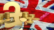 GBP/USD Forecast: Pound Faces Potential Reversal as Marlin Oscillator Signals Downward Turn