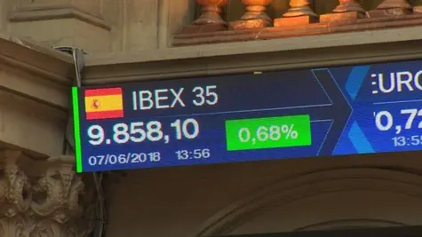 ¡IAG resiste a las 29 acciones bajistas del Ibex 35 ! Solaria tanteando el terreno... Acerinox como una de las acciones más fuertes del Ibex 35 | FXMAG