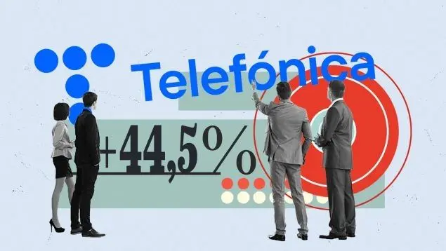 Las acciones Telefónica se disparan en la Bolsa de Madrid con un crecimiento explosivo del 3.30%, alcanzando niveles récord de 3.94 euros (EUR) por acción | FXMAG