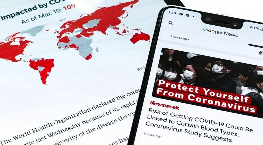 Las consecuencias del coronavirus. Sólo el Nasdaq se salva de las caídas en Wall Street | FXMAG