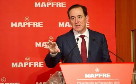 ¡Nos hacemos ricos con Solaria! Mapfre puede caer en picado... Siemens Gamesa, el futuro del Ibex 35 de hoy | FXMAG