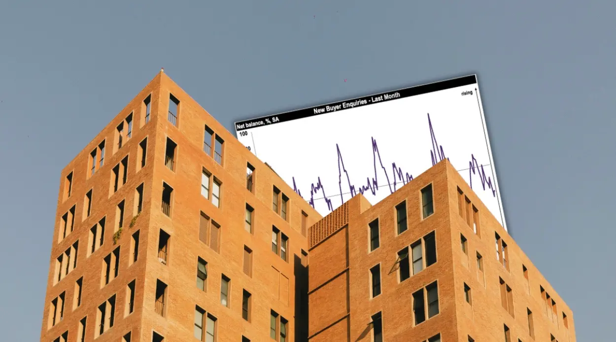Dark data from the real estate market. A shameful record fell. Apartments have been on the market for over 100 days, the most in 9 years
