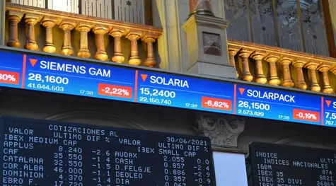 ¿Qué pasará con IAG? ¡Siemens Gamesa en una trampa! Grifols aún seguirá cayendo y cayendo | FXMAG