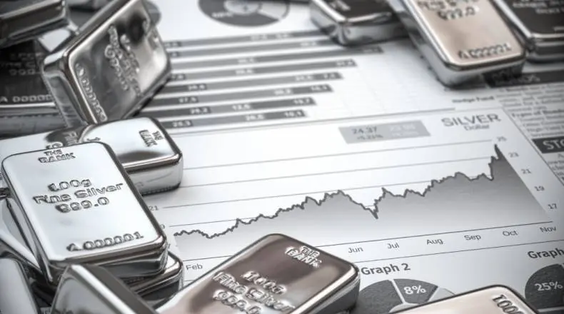 Silver Has Potential For Further The Strong Downside Momentum| FXMAG.COM