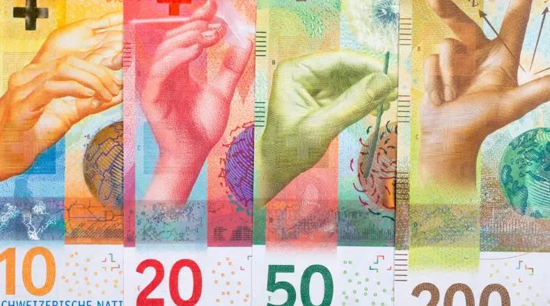 The Market’s Fears Of Higher Inflation And Interest Rates Keep The USD/CHF Buyers Hopeful| FXMAG.COM