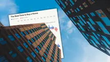 Is It a Good Time to Buy Real Estate? 50,000 Apartment Sales Contracts Were Previously Cancelled, and the Market Is Backlogged for 46 Days