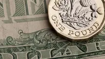 UK inflation seems to have peaked in October 2022 when it reached a multi-decade high of 11.1% and has since cooled off a notch to 10.5% in December| FXMAG.COM
