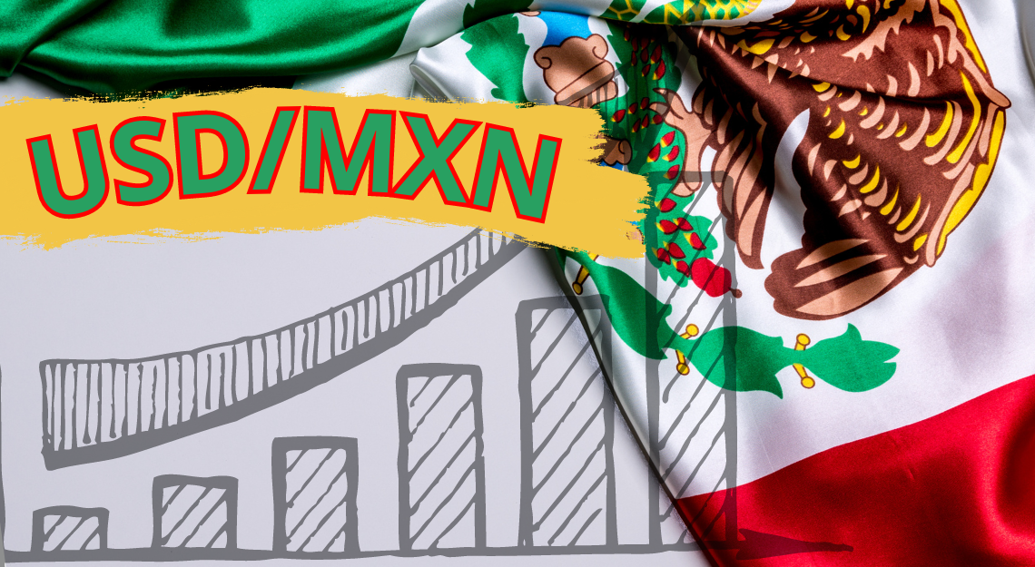 Forex latam en crisis del precio del Peso Mexicano, el precio del peso colombiano y el peso chileno